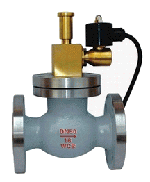 煤氣緊急切斷閥